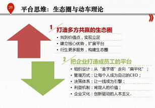 互联网时代下传统企业管理转型的实践路径与核心策略