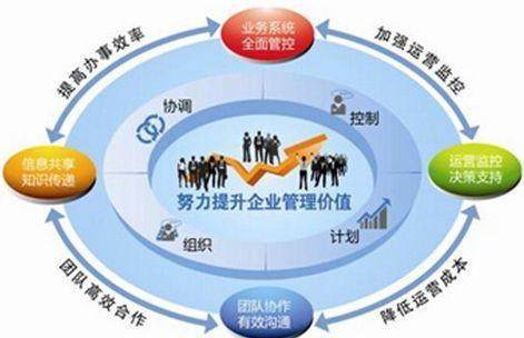 日企员工高效率数据处理服务探析